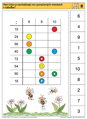LOGICO Piccolo 2204 MATEMATIKA - Násobilka, násobenie a delenie do 100
