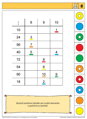 LOGICO Piccolo 2204 MATEMATIKA - Násobilka, násobenie a delenie do 100